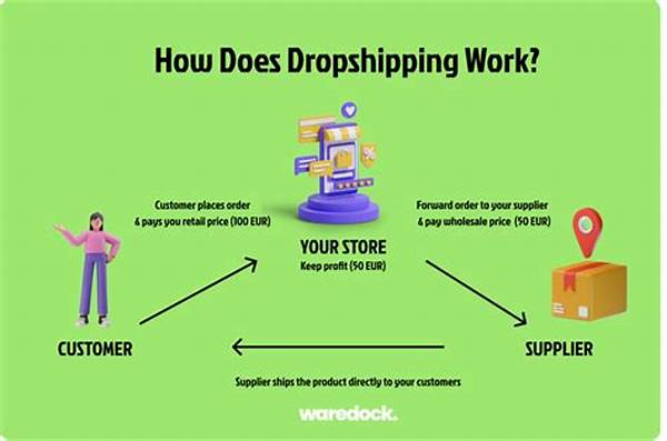 Why Dropshipping Stores Still Work This Year
