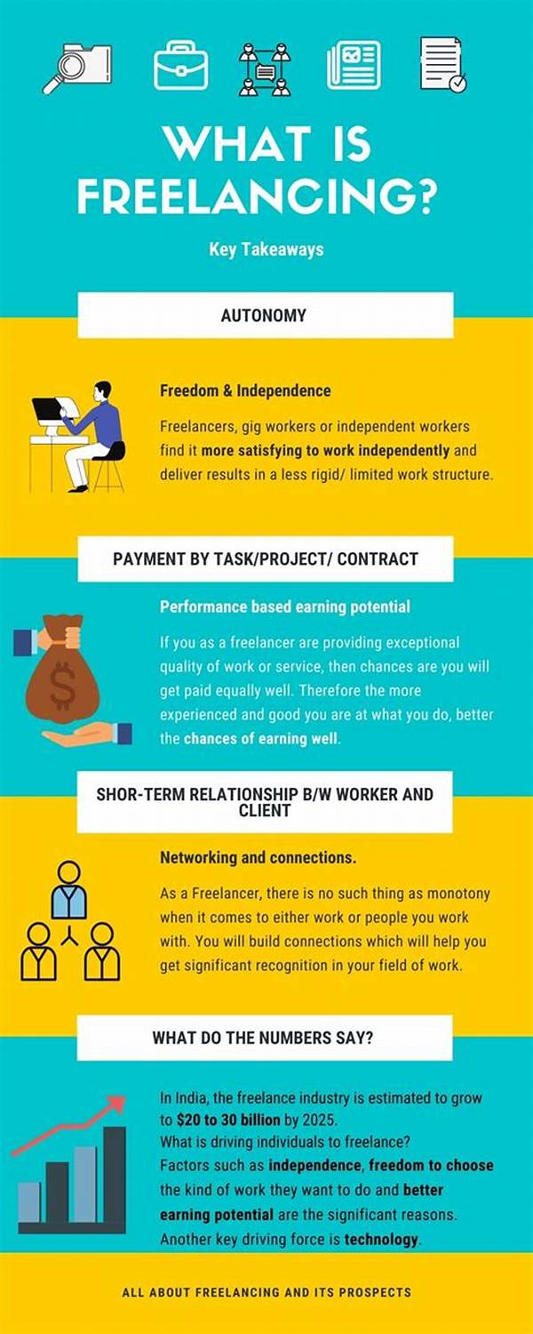 Freelancing Meaning