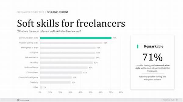 Top 100 Freelancing Skills