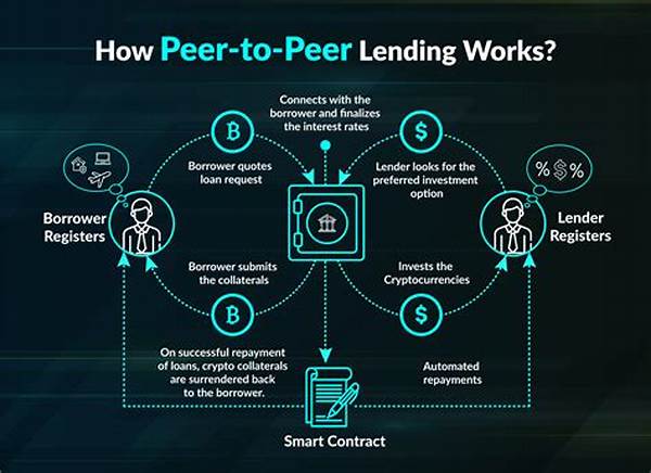 Expert Approved: The Single Best Peer-to-peer Lending Platform For Low-risk Passive Income!