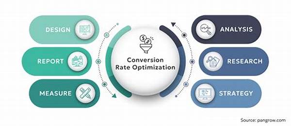 Money Mastery: How To Use Conversion Rate Optimization (cro) To Turn Browsers Into Buyers!