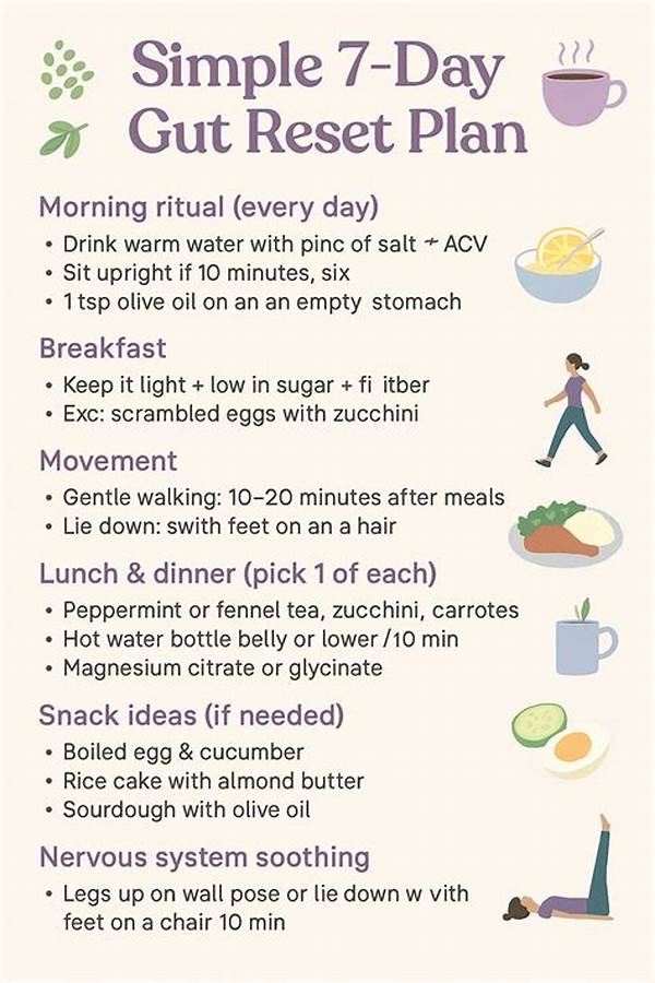 The 7-day Storefront Reset: A Simple Plan To Redesign Your Online Shop For Max Conversion!