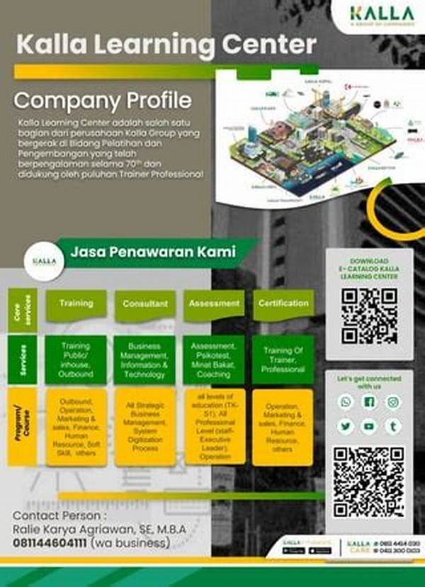 Online Business Assessment Kalla