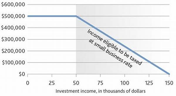 The #1 Investment Mistake That Keeps Passive Income Seekers From Reaching Financial Independence!