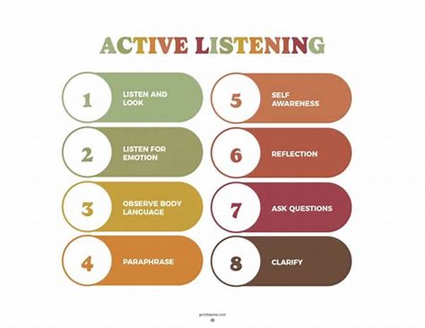 The Active Listening Technique: A Powerful Way To Understand Client Needs Instantly!