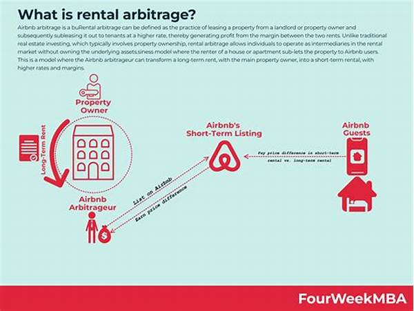 The Rental Arbitrage Hack: Simple Rules To Rent Out Space You Don’t Own (legally)!
