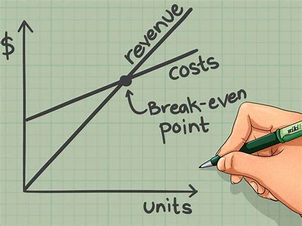The Simple Math: How To Calculate Your Break-even Point Before Launching A Product!